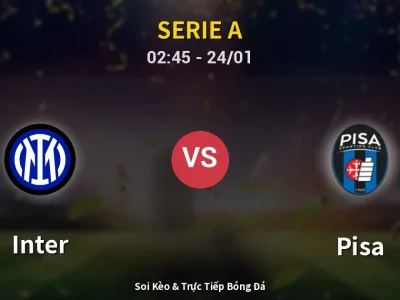 Kết Quả: Inter 6-2 Pisa – Highlight & Bàn Thắng | Serie A