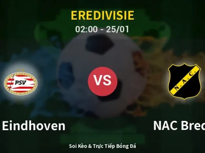 Kết Quả: PSV Eindhoven 2-2 NAC Breda – Highlight & Bàn Thắng | Eredivisie