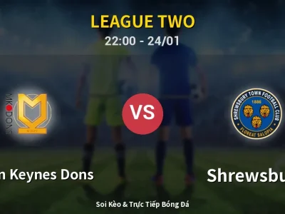 Soi Kèo Milton Keynes Dons vs Shrewsbury – 22:00 24/01 | Nhận Định, Dự Đoán Tỷ Số