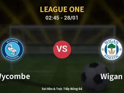Kết Quả: Wycombe 2-0 Wigan – Highlight & Bàn Thắng | League One