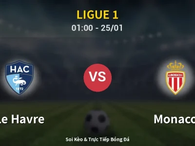 Kết Quả: Le Havre 0-0 Monaco – Highlight & Bàn Thắng | Ligue 1