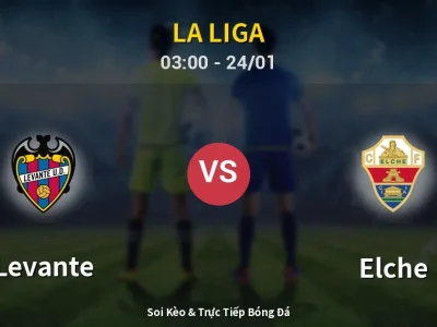 Kết Quả: Levante 3-2 Elche – Highlight & Bàn Thắng | La Liga