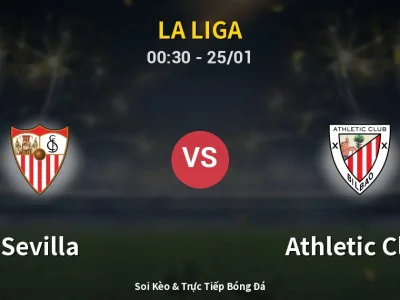 Kết Quả: Sevilla 2-1 Athletic Club – Highlight & Bàn Thắng | La Liga