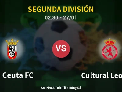 Kết Quả: AD Ceuta FC 3-1 Cultural Leonesa – Highlight & Bàn Thắng | Segunda División