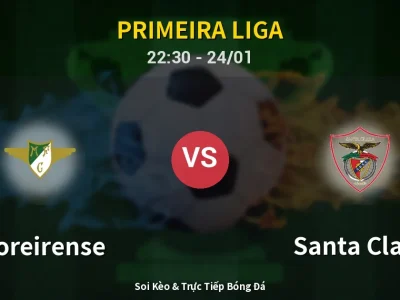 Soi Kèo Moreirense vs Santa Clara – 22:30 24/01 | Nhận Định, Dự Đoán Tỷ Số