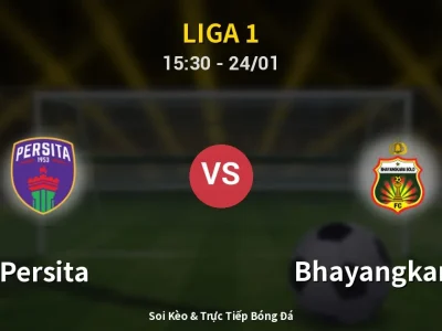 Kết Quả: Persita 1-1 Bhayangkara FC – Highlight & Bàn Thắng | Liga 1