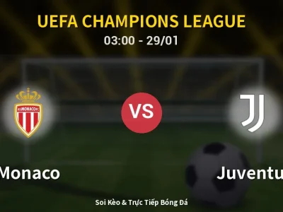 Kết Quả: Monaco 0-0 Juventus – Highlight & Bàn Thắng | UEFA Champions League