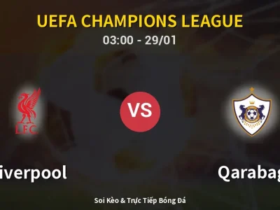 Kết Quả: Liverpool 6-0 Qarabag – Highlight & Bàn Thắng | UEFA Champions League