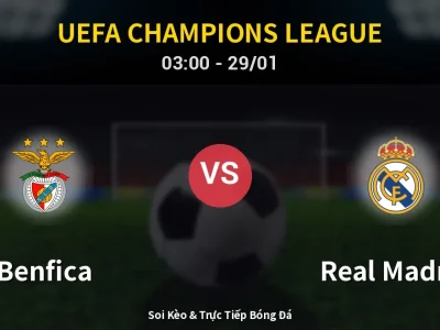 Kết Quả: Benfica 4-2 Real Madrid – Highlight & Bàn Thắng | UEFA Champions League