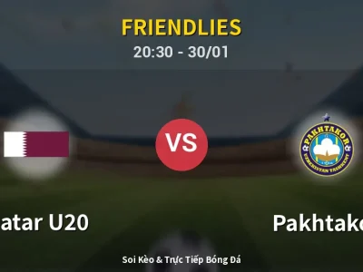 Soi Kèo Qatar U20 vs Pakhtakor – 20:30 30/01 | Nhận Định, Dự Đoán Tỷ Số