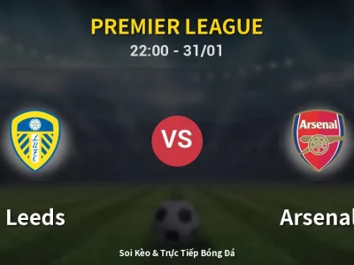 Soi Kèo Leeds vs Arsenal – 22:00 31/01 | Nhận Định, Dự Đoán Tỷ Số