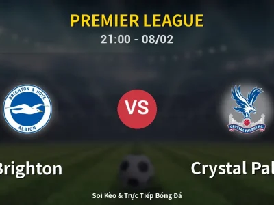 🔴 Trực Tiếp: Brighton 0-0 Crystal Palace – Link Xem Premier League (Full HD)