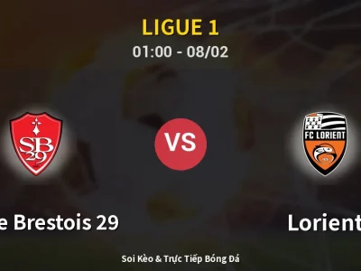 Kết Quả: Stade Brestois 29 2-0 Lorient – Highlight & Bàn Thắng | Ligue 1