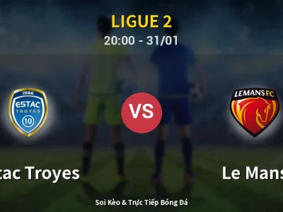 🔴 Trực Tiếp: Estac Troyes 0-2 Le Mans – Link Xem Ligue 2 (Full HD)