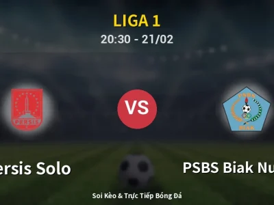 Kết Quả: Persis Solo 1-1 PSBS Biak Numfor – Highlight & Bàn Thắng | Liga 1