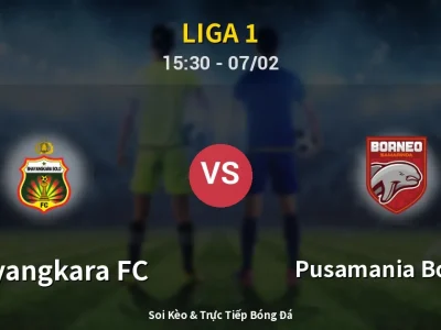 Kết Quả: Bhayangkara FC 1-2 Pusamania Borneo – Highlight & Bàn Thắng | Liga 1