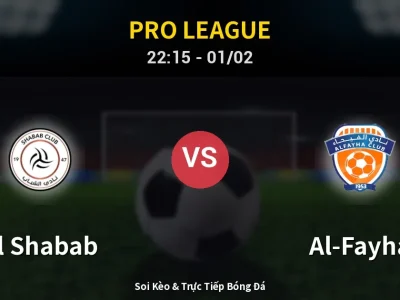 Soi Kèo Al Shabab vs Al-Fayha – 22:15 01/02 | Nhận Định, Dự Đoán Tỷ Số