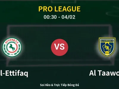 Kết Quả: Al-Ettifaq 1-0 Al Taawon – Highlight & Bàn Thắng | Pro League