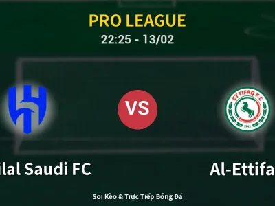 Soi Kèo Al-Hilal Saudi FC vs Al-Ettifaq – 22:25 13/02 | Nhận Định, Dự Đoán Tỷ Số