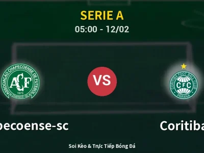 Kết Quả: Chapecoense-sc 3-3 Coritiba – Highlight & Bàn Thắng | Serie A
