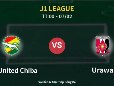 Soi Kèo JEF United Chiba vs Urawa – 11:00 07/02 | Nhận Định, Dự Đoán Tỷ Số