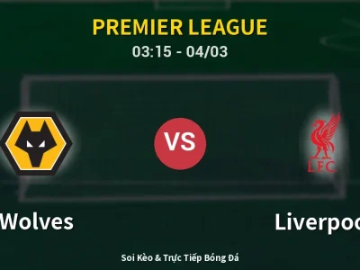 Kết Quả: Wolves 2-1 Liverpool – Highlight & Bàn Thắng | Premier League