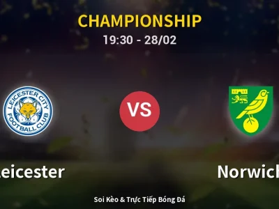 Soi Kèo Leicester vs Norwich – 19:30 28/02 | Nhận Định, Dự Đoán Tỷ Số