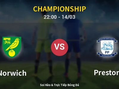 🔴 Trực Tiếp: Norwich 1-0 Preston – Link Xem Championship (Full HD)