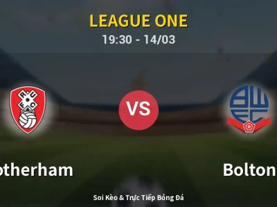 Kết Quả: Rotherham 2-2 Bolton – Highlight & Bàn Thắng | League One