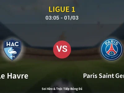 Kết Quả: Le Havre 0-1 Paris Saint Germain – Highlight & Bàn Thắng | Ligue 1