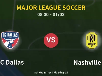 Kết Quả: FC Dallas 0-0 Nashville SC – Highlight & Bàn Thắng | Major League Soccer