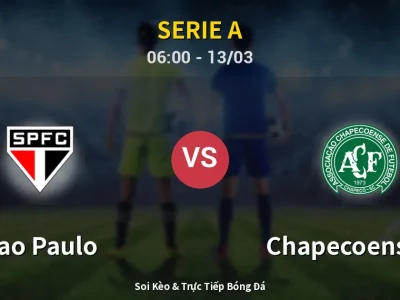 Kết Quả: Sao Paulo 2-0 Chapecoense-sc – Highlight & Bàn Thắng | Serie A