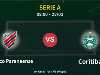 Kết Quả: Atletico Paranaense 2-0 Coritiba – Highlight & Bàn Thắng | Serie A