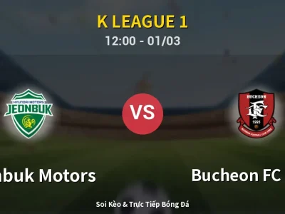 Kết Quả: Jeonbuk Motors 2-3 Bucheon FC 1995 – Highlight & Bàn Thắng | K League 1
