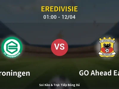 Kết Quả: Groningen 0-0 GO Ahead Eagles – Highlight & Bàn Thắng | Eredivisie