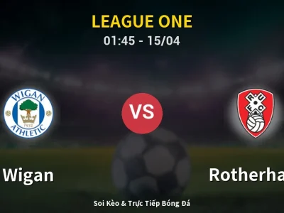 Kết Quả: Wigan 3-0 Rotherham – Highlight & Bàn Thắng | League One