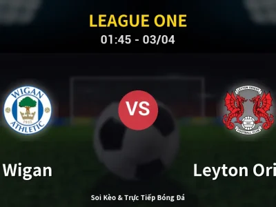 Kết Quả: Wigan 0-0 Leyton Orient – Highlight & Bàn Thắng | League One