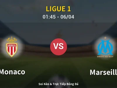 Kết Quả: Monaco 2-1 Marseille – Highlight & Bàn Thắng | Ligue 1