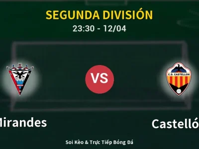Soi Kèo Mirandes vs Castellón – 23:30 12/04 | Nhận Định, Dự Đoán Tỷ Số