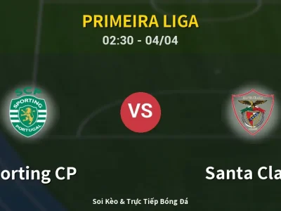 Kết Quả: Sporting CP 4-2 Santa Clara – Highlight & Bàn Thắng | Primeira Liga
