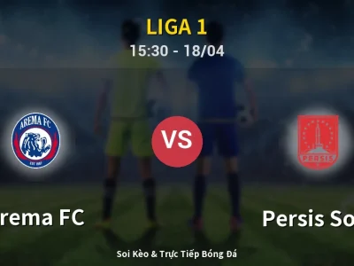 Kết Quả: Arema FC 2-0 Persis Solo – Highlight & Bàn Thắng | Liga 1
