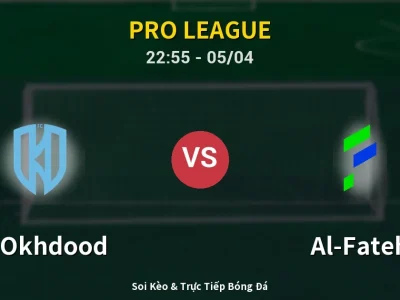 Soi Kèo Al Okhdood vs Al-Fateh – 22:55 05/04 | Nhận Định, Dự Đoán Tỷ Số