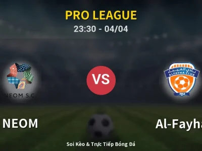 Soi Kèo NEOM vs Al-Fayha – 23:30 04/04 | Nhận Định, Dự Đoán Tỷ Số