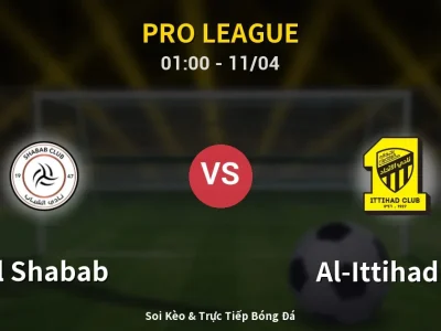 Soi Kèo Al Shabab vs Al-Ittihad FC – 01:00 11/04 | Nhận Định, Dự Đoán Tỷ Số