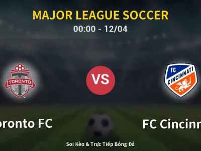 Kết Quả: Toronto FC 1-1 FC Cincinnati – Highlight & Bàn Thắng | Major League Soccer