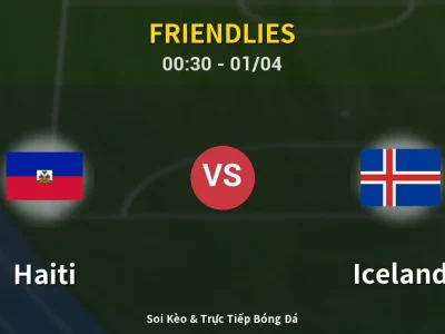 Kết Quả: Haiti 1-1 Iceland – Highlight & Bàn Thắng | Friendlies