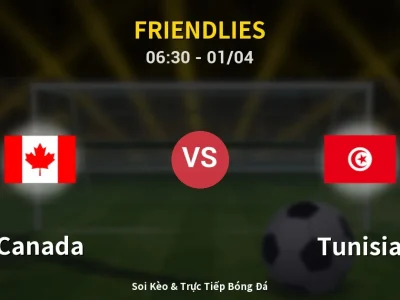 Kết Quả: Canada 0-0 Tunisia – Highlight & Bàn Thắng | Friendlies
