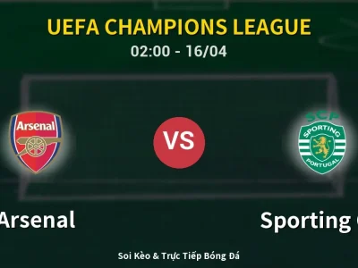 Kết Quả: Arsenal 0-0 Sporting CP – Highlight & Bàn Thắng | UEFA Champions League